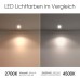 LED Spiegelleuchte LEVA 2-in-1 Aufbauleuchte oder Klemmleuchte 50cm in chrom 8W IP44 neutralweiß 4500K für Möbel Spiegel und Bad - BCFDJDKM