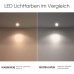 SSC-LUXon RW-1 LED Einbaustrahler Bad flach IP65 weiß rund & dimmbar mit LED Modul 5W warmweiß Spot für Außen & Dusche - BQDPEJD1