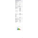 Intelligente Einbauleuchte Alexa 2er Pack Lumary 18W WLAN LED Decken Strahler Farben Dimmbar RGBWW 2700K-6500K Smart Einbaustrahler Musik Deckenspots Kompatibel mit Alexa Google Home Ersetzt 180W - BWMYG7D6