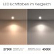 LED Spiegelleuchte LEVA 2-in-1 Aufbauleuchte oder Klemmleuchte 50cm in chrom 8W IP44 neutralweiß 4500K für Möbel Spiegel und Bad - BJZTLK48