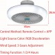 Ventilator mit Fernbedienung Leise Schlafzimmer Deckenleuchte mit Ventilator Lampe LED RGB Deckenventilator mit Beleuchtung Licht Dimmbar Deckenlampe Flach Musik Bluetooth Lautsprecher Weiß Smart Home - BFIJJAJ1