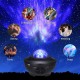 Tomshine Projektor LED 21 Modi Beleuchtung Planetarium Projektor Helligkeit verstellbar mit Bluetooth Fernbedienung Timer für Dekoration von Babys Schlafzimmer Wohnzimmer - BIKRV9MJ