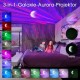 LED Sternenhimmel Projektor Nordlicht Projektor mit 14 Beleuchtung-Effekten & Fernbedienung Projektor Nachtlicht mit White Noise & Timer für Kinder Erwachsene Zimmer - BIPPT397