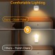Svarog Nachtlicht mit Bewegungsmelder 65Lumen 3200K Nachtlicht Batterie Auto ON OFF Sensor Licht Klein und Kompakt Selbsthaftende Treppenbeleuchtung für Flur Badzimmer Küche3 Stück Warmweiß - BNTKZE37